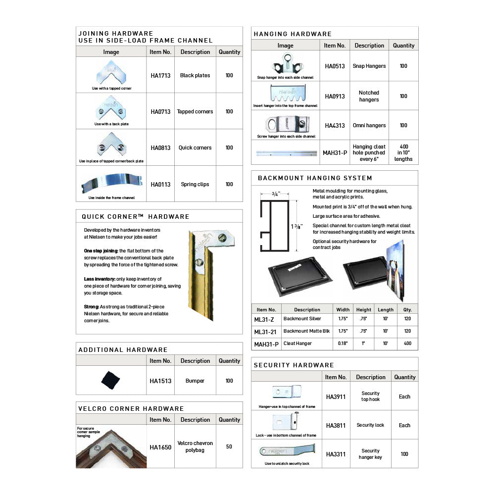 Nielsen Hardware Catalog Crescent Brands