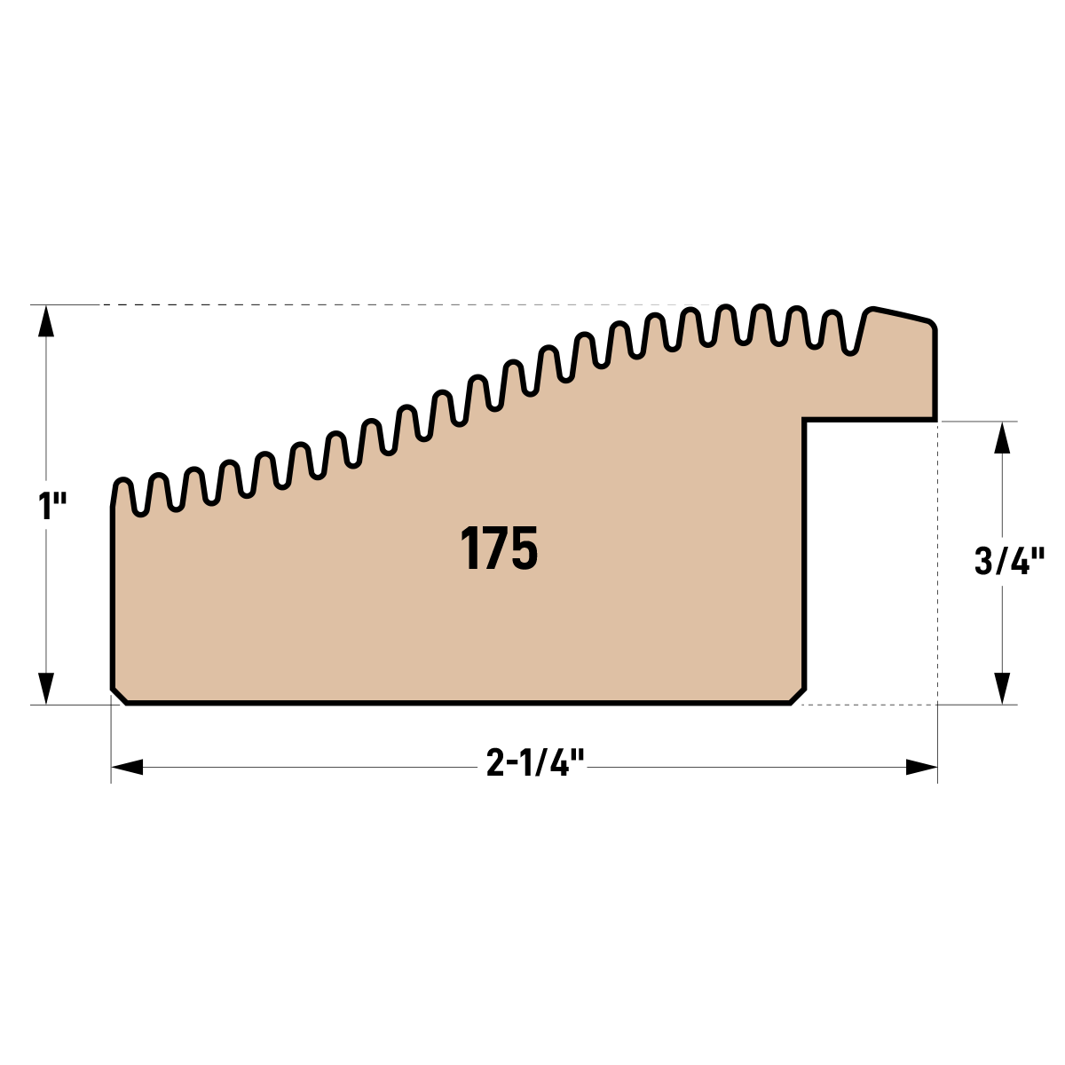 17509