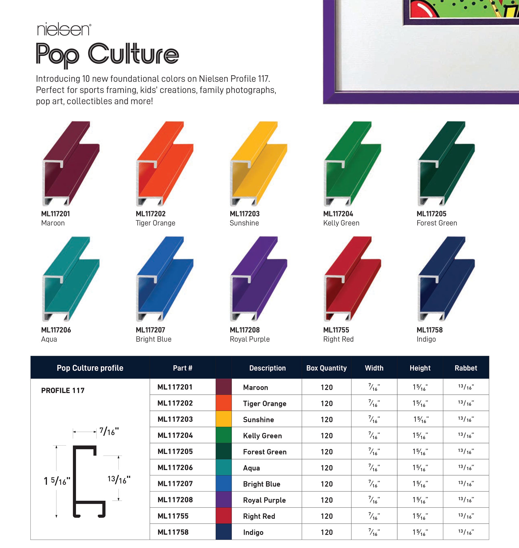 Pop Culture specification sheet