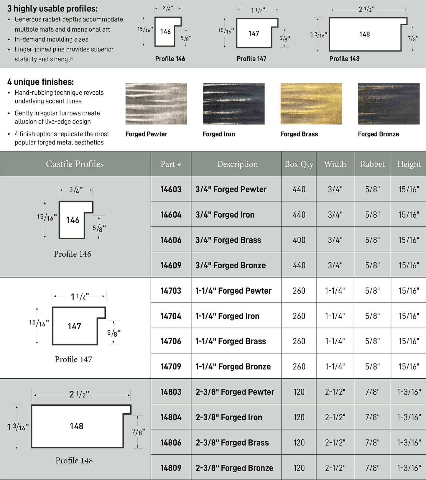 Castille Digital Brochure